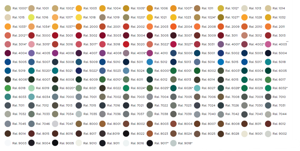 référence ral et couleurs eurofactory